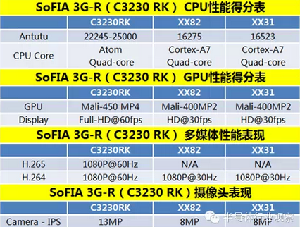 MG冰球突破(中国游)官方网站