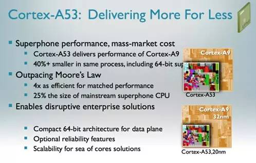 MG冰球突破(中国游)官方网站