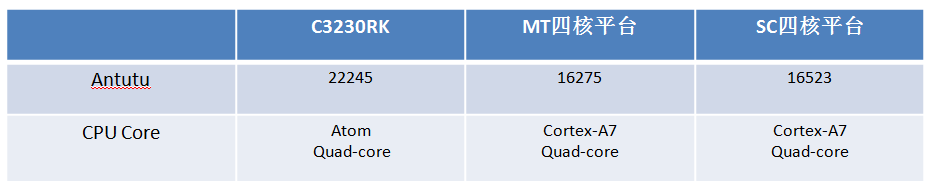 MG冰球突破(中国游)官方网站