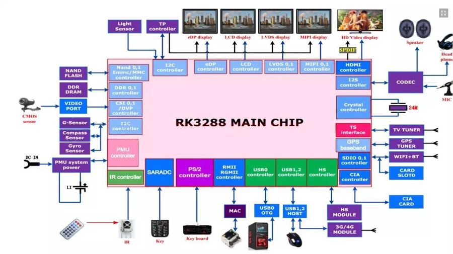 MG冰球突破(中国游)官方网站