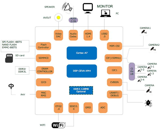 MG冰球突破(中国游)官方网站