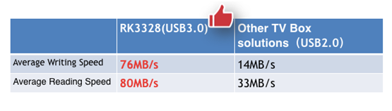 MG冰球突破(中国游)官方网站