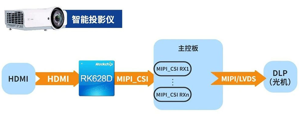 MG冰球突破(中国游)官方网站