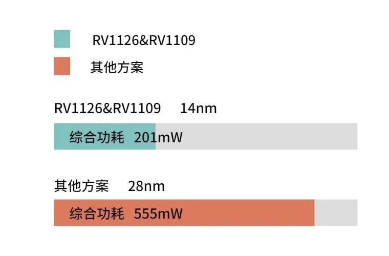 MG冰球突破(中国游)官方网站
