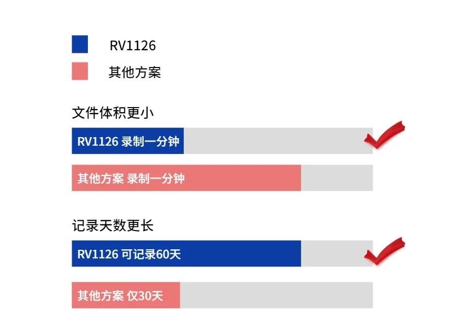 MG冰球突破(中国游)官方网站