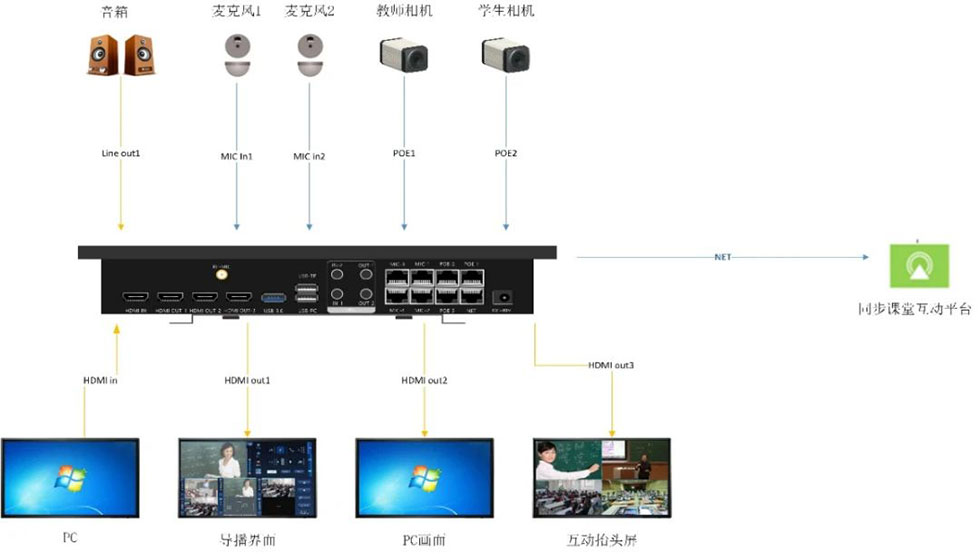 MG冰球突破(中国游)官方网站