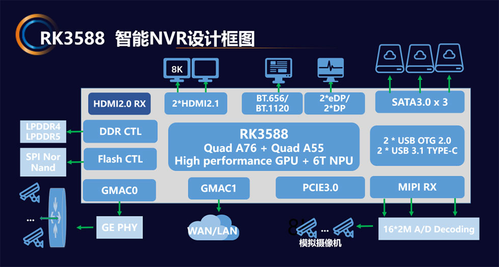MG冰球突破(中国游)官方网站