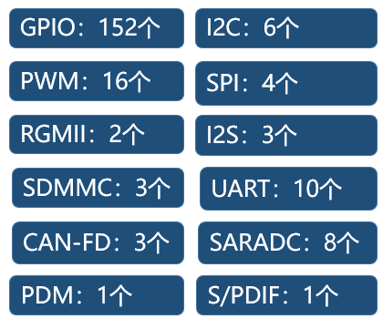 MG冰球突破(中国游)官方网站
