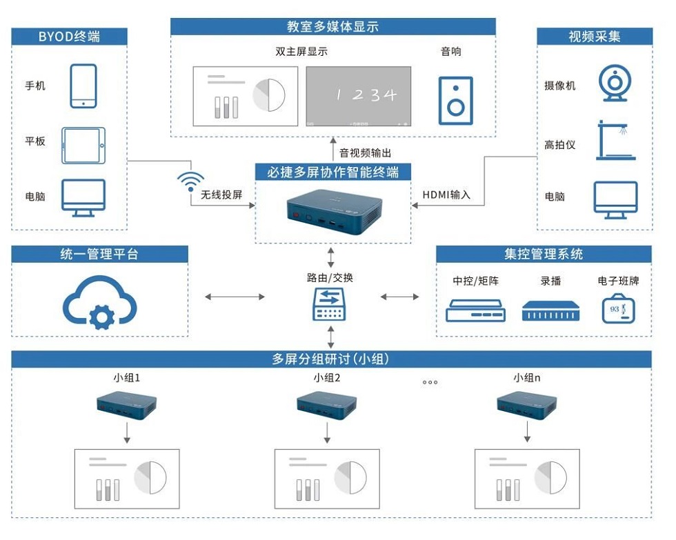 MG冰球突破(中国游)官方网站