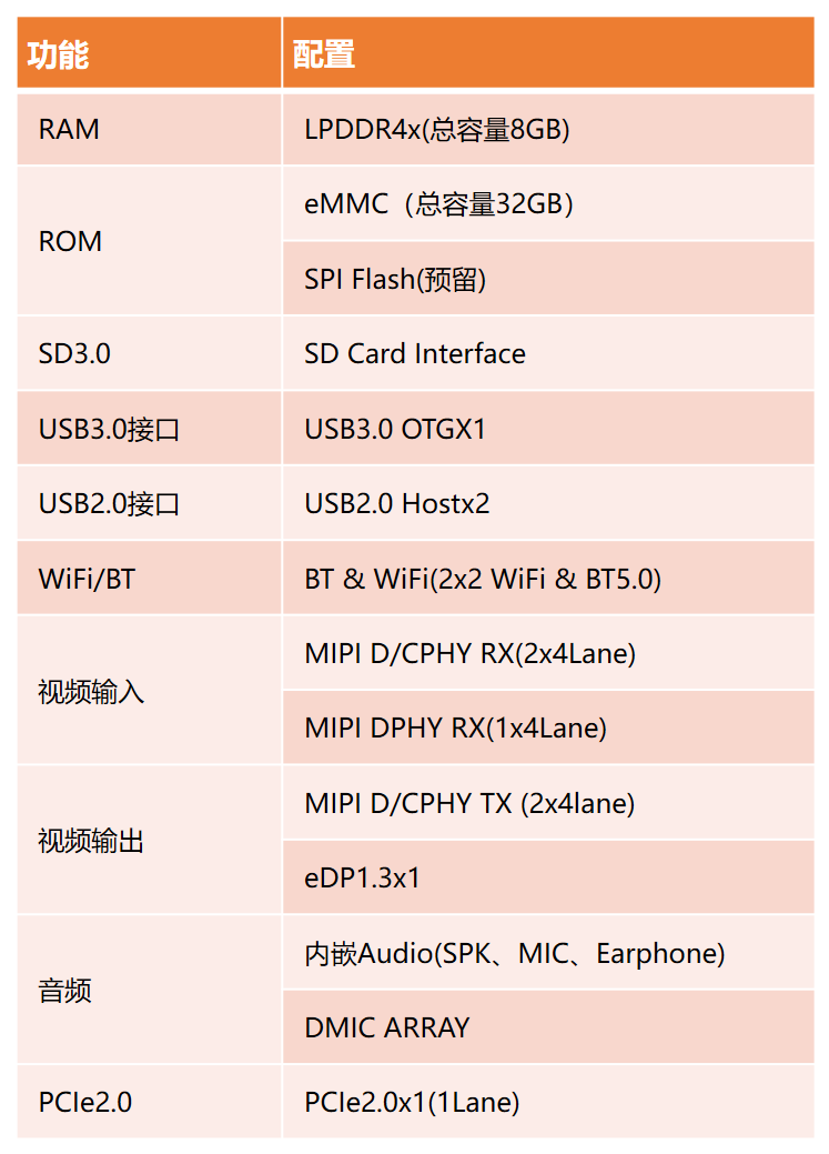 MG冰球突破(中国游)官方网站