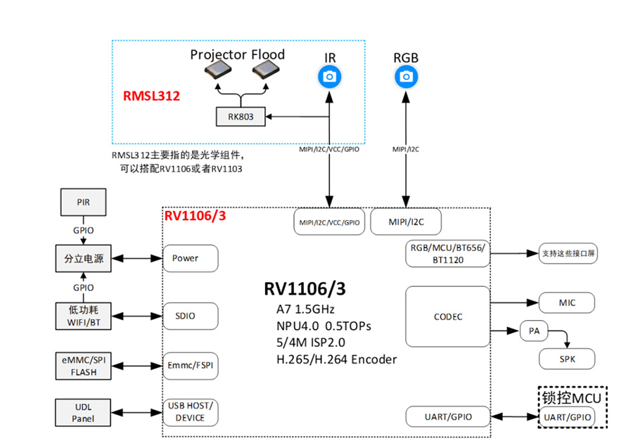 MG冰球突破(中国游)官方网站