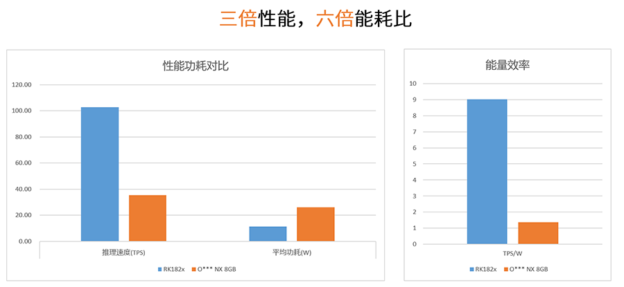 MG冰球突破(中国游)官方网站