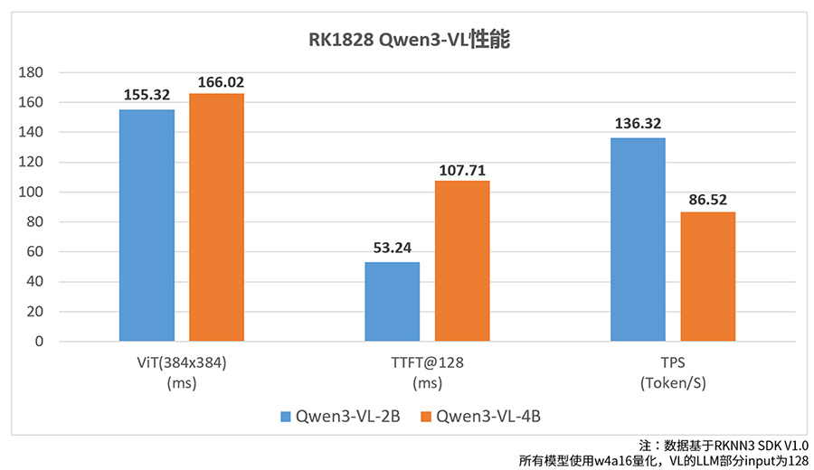 MG冰球突破(中国游)官方网站