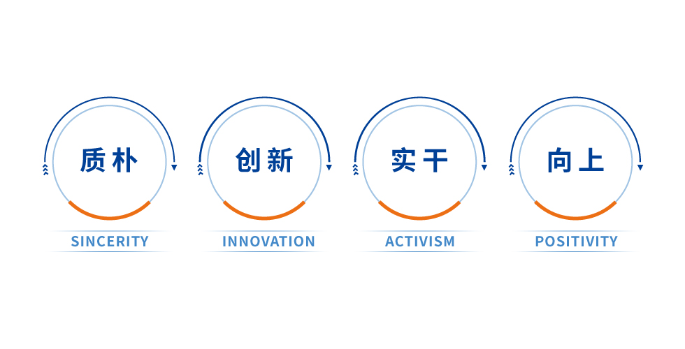 MG冰球突破(中国游)官方网站