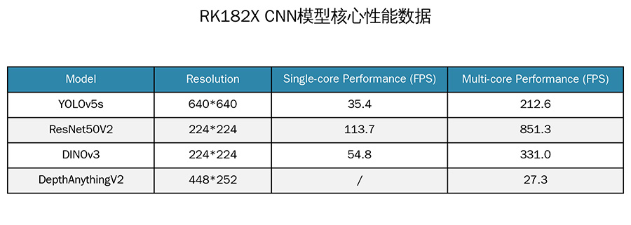 MG冰球突破(中国游)官方网站